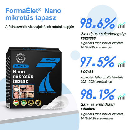 🎁FormaÉlet® 🌱Nano Mikrotű Tapasz SMGT-GLP-1-tel és Matrixyl 3000-rel – Fogyás, Bőrfeszesítés, Vércukorszint-támogatás, Injekció Nélkül, 7 Napos Eredmény 🎁